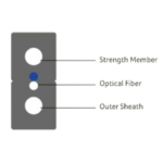 FTTH Drop Cable (1)
