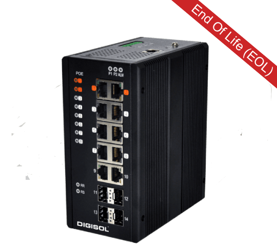L2 Managed Din-Rail Industrial Ethernet Switch – DG-IS14514HP