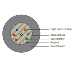 DIGISOL Fiber Optic Cable, Multi Mode, Tight Buffered