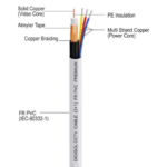 DIGISOL CCTV 3+1 Premium Cable, 90mtrs – DGC-CC3S4F-9WCP