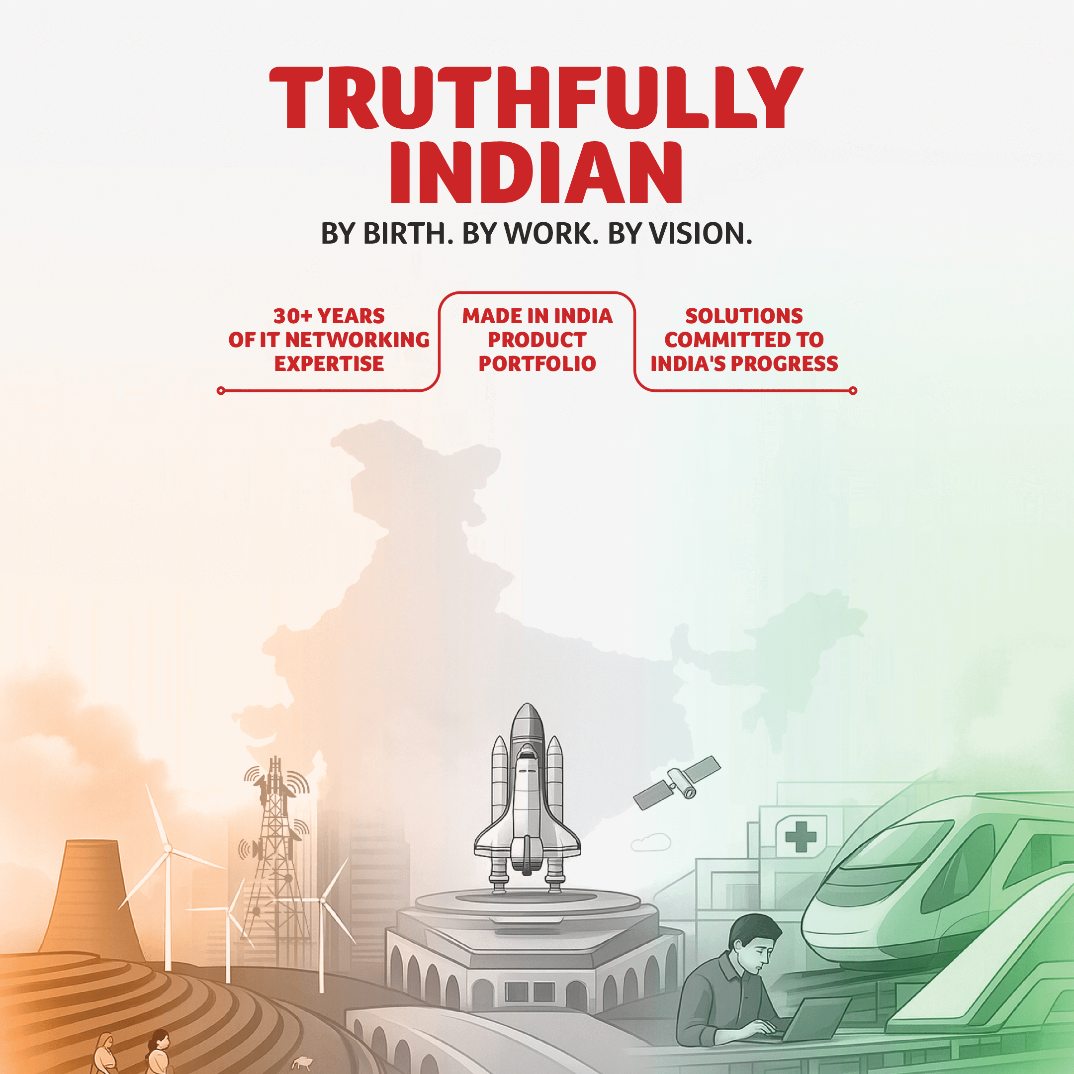 Truthfully Indian - Mobile Banner - 1080 x 1080 Pixels (1)