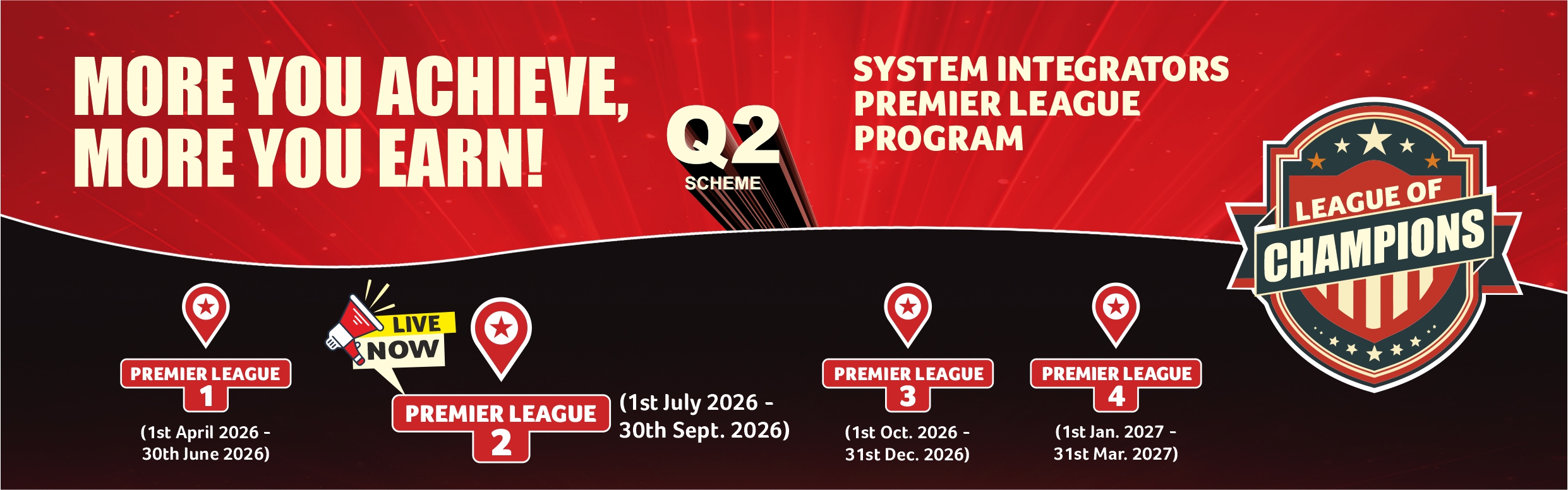 SI Premier League Q2 FY 2026-27 Web Banner - 1920 x 600 Pixels