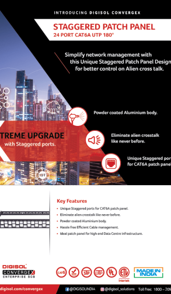 Cat6A UTP-STP 180° Staggered Patch Panel
