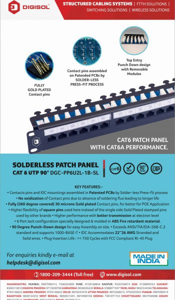 Patch Panel - Cat6 UTP Solderless 90° Patch Panel